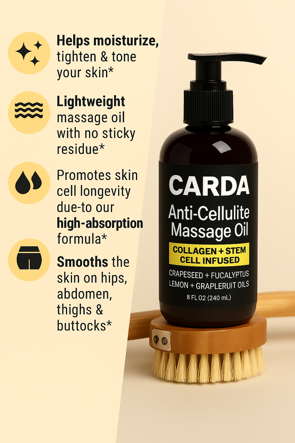 Carda® - Anti-Cellulite Toning Oil